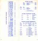 aikataulut/kainuunliikenne-1986 (06).jpg